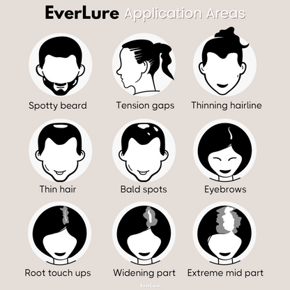 EverLure Hairline  Powder